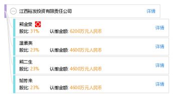 江西裕發投資有限責任公司