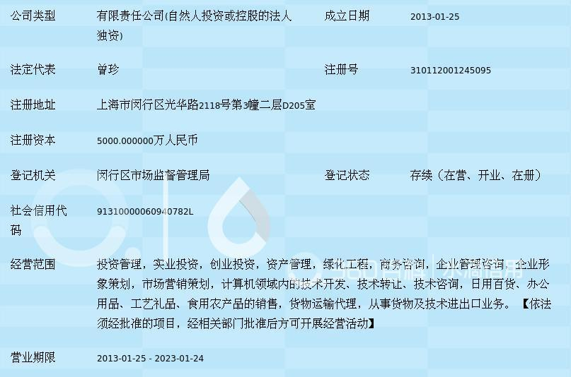 上海錢(qián)龍投資管理(集團(tuán))