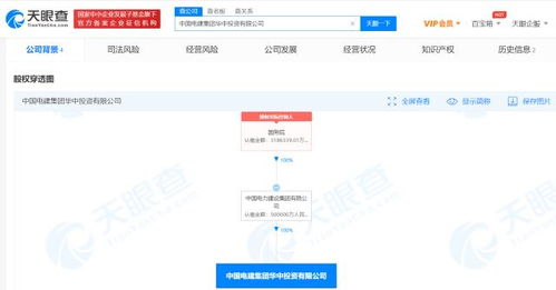 中國電建集團(tuán)成立華中投資公司 注冊資本50億