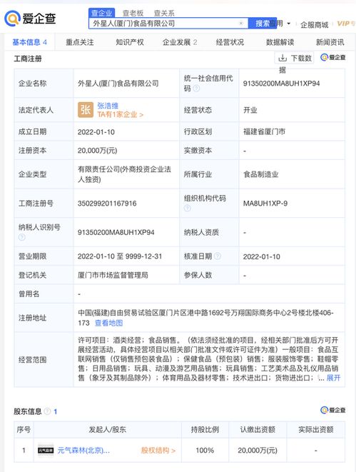 愛企查顯示,元?dú)馍滞粘闪?家食品公司,注冊(cè)資本均為2億元