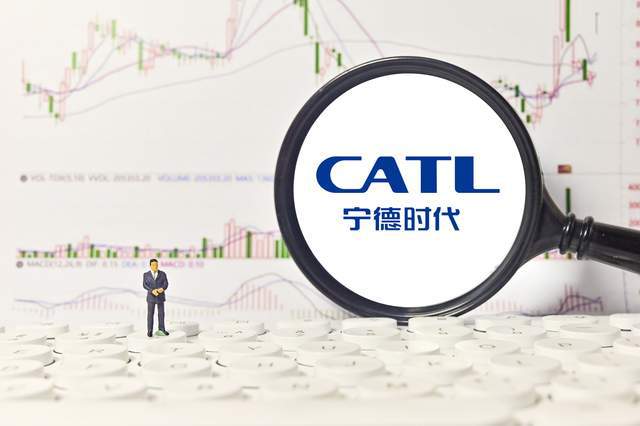 萬億 寧王 大動(dòng)作 豪斥10億設(shè)新能源資源公司,涉足鋰礦開發(fā)等