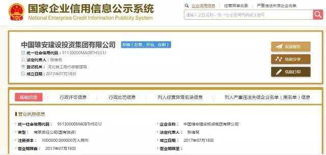 中國雄安投資集團成立，25家新三板公司或受益于合伙企業(yè)注冊